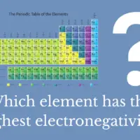 Which element has the highest electronegativity?